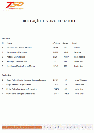 OS NOSSOS CANDIDATOS